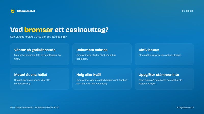 Sex vanliga orsaker till att ett casinouttag tar lång tid, från manuellt godkännande till uppgifter som inte stämmer