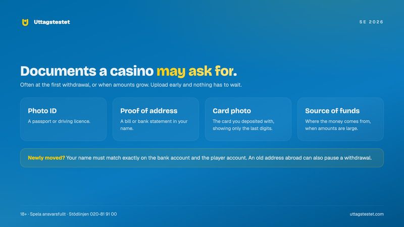 Documents a fast withdrawal casino may ask for: photo ID, proof of address, card photo and source of funds