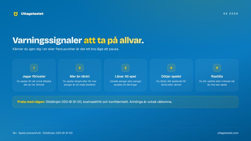 Fem varningssignaler vid spel om pengar och var du får stöd för att spela ansvarsfullt